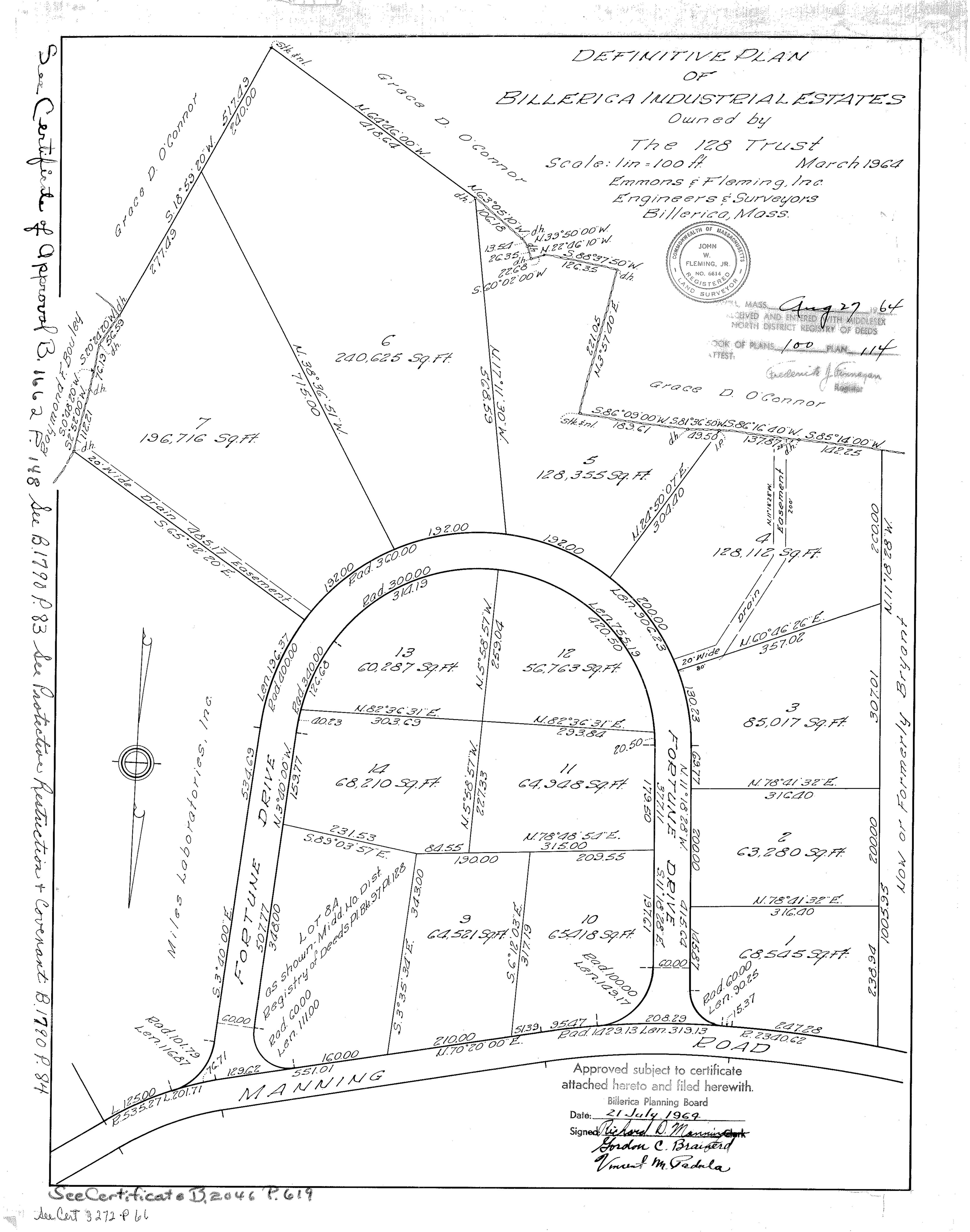 Billerica Industrial Estates