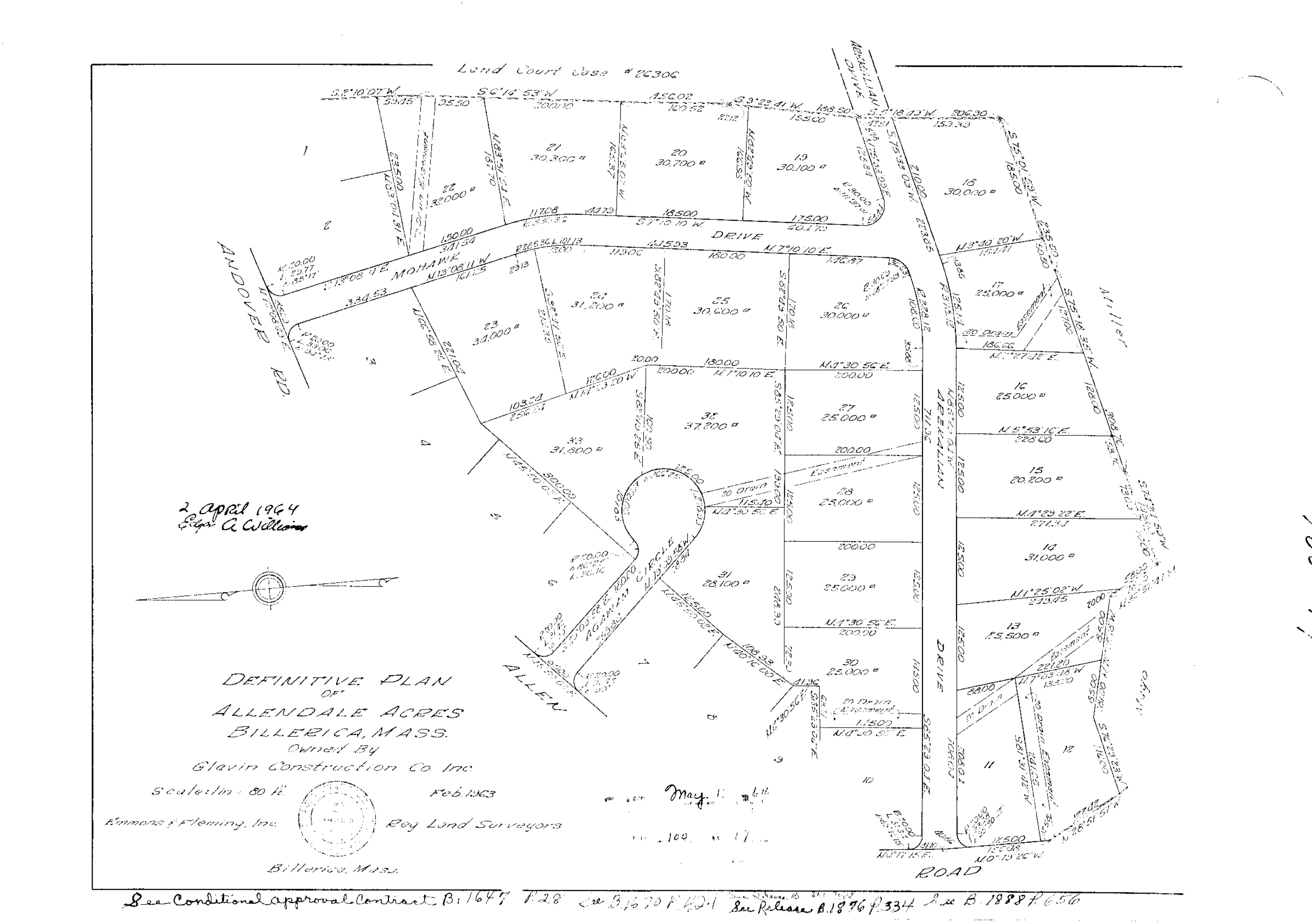 Allendale Acres