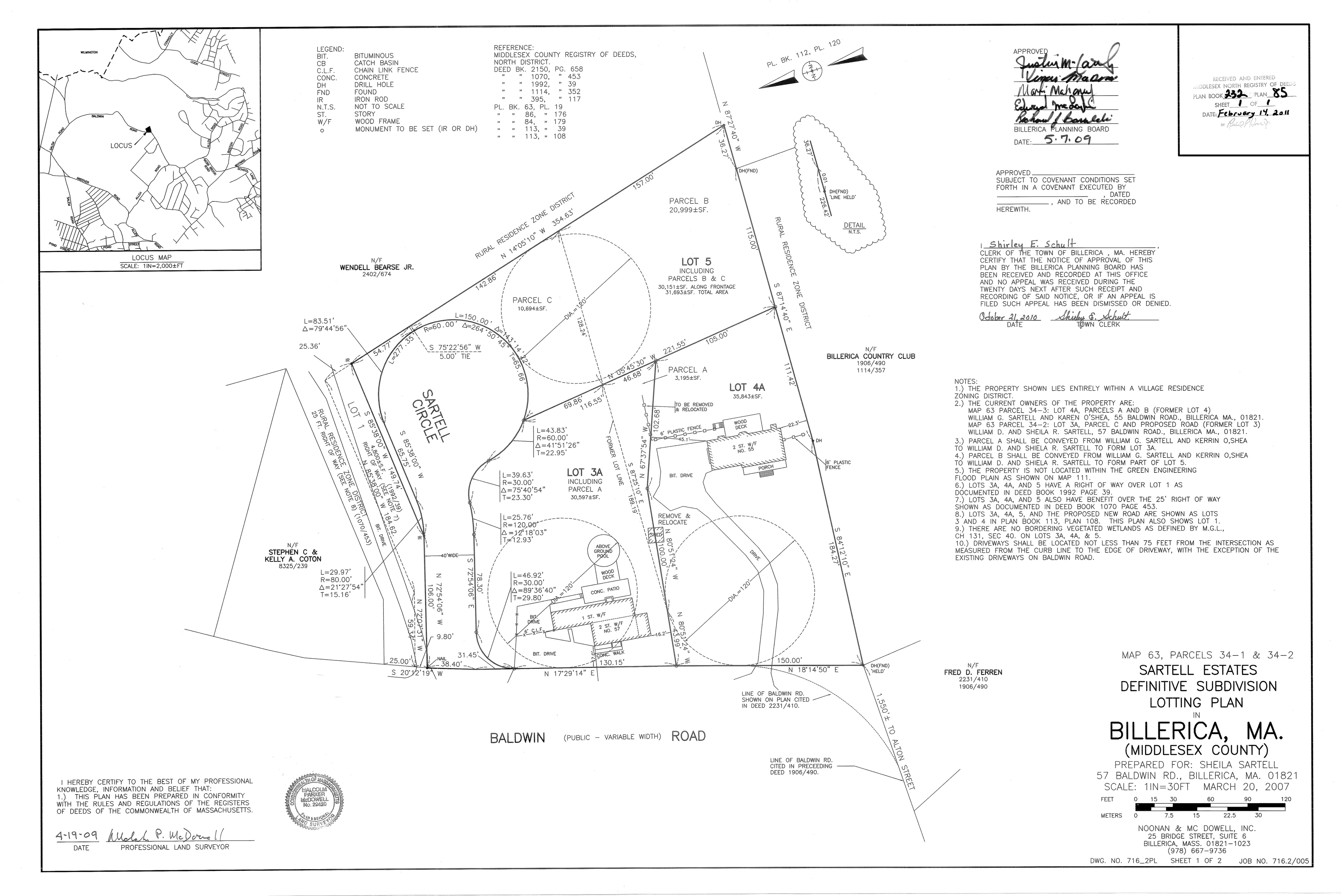 Sartell Estates