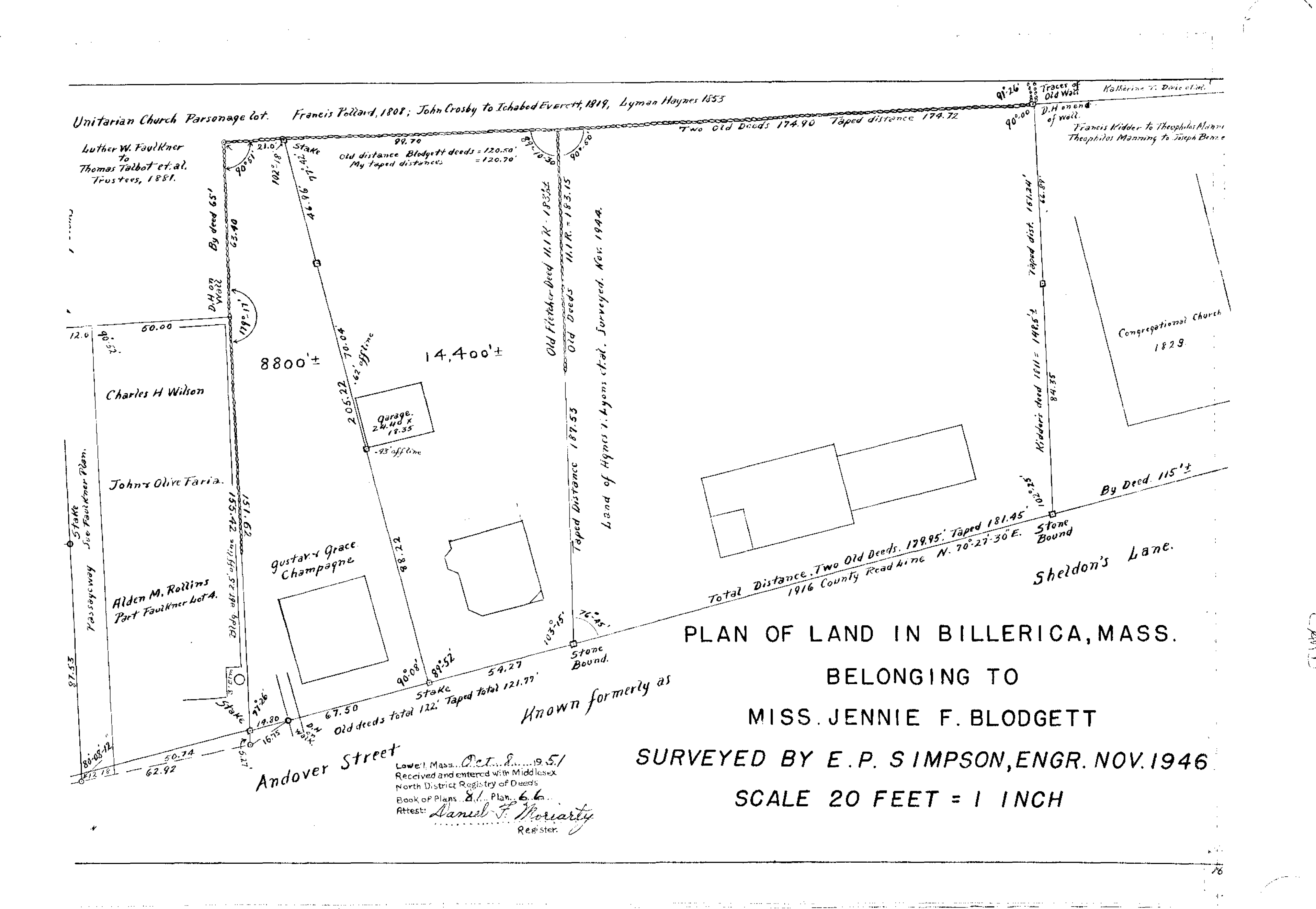 Blodgett Homestead